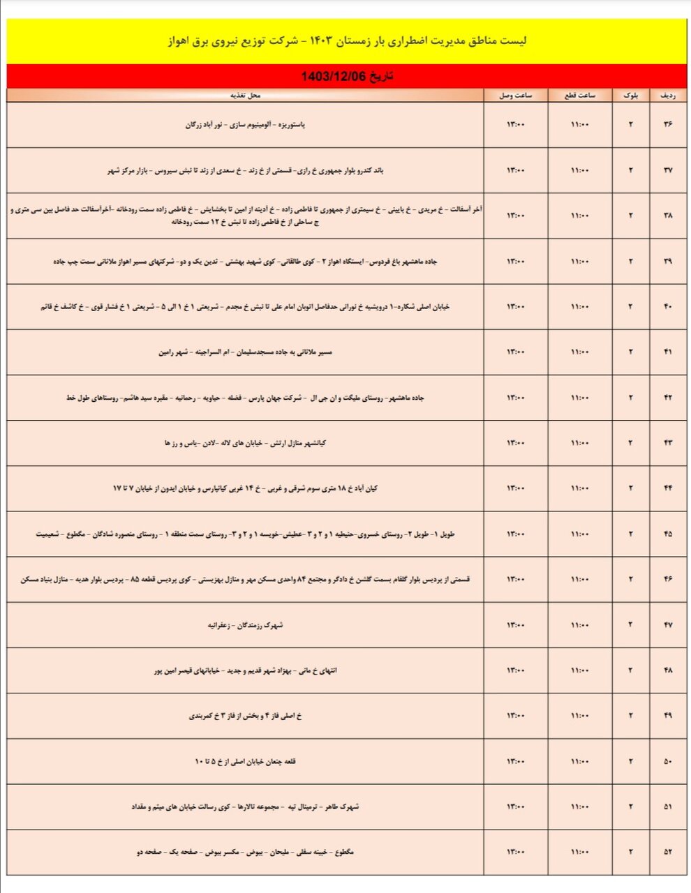 برنامه قطعی برق اهواز دوشنبه ۶ اسفند/ ۱۳۵نقطه اهواز فردا خاموش می‌شود