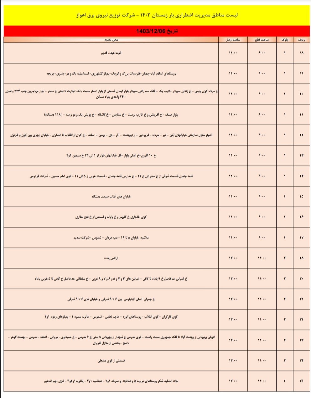 برنامه قطعی برق اهواز دوشنبه ۶ اسفند/ ۱۳۵نقطه اهواز فردا خاموش میشود