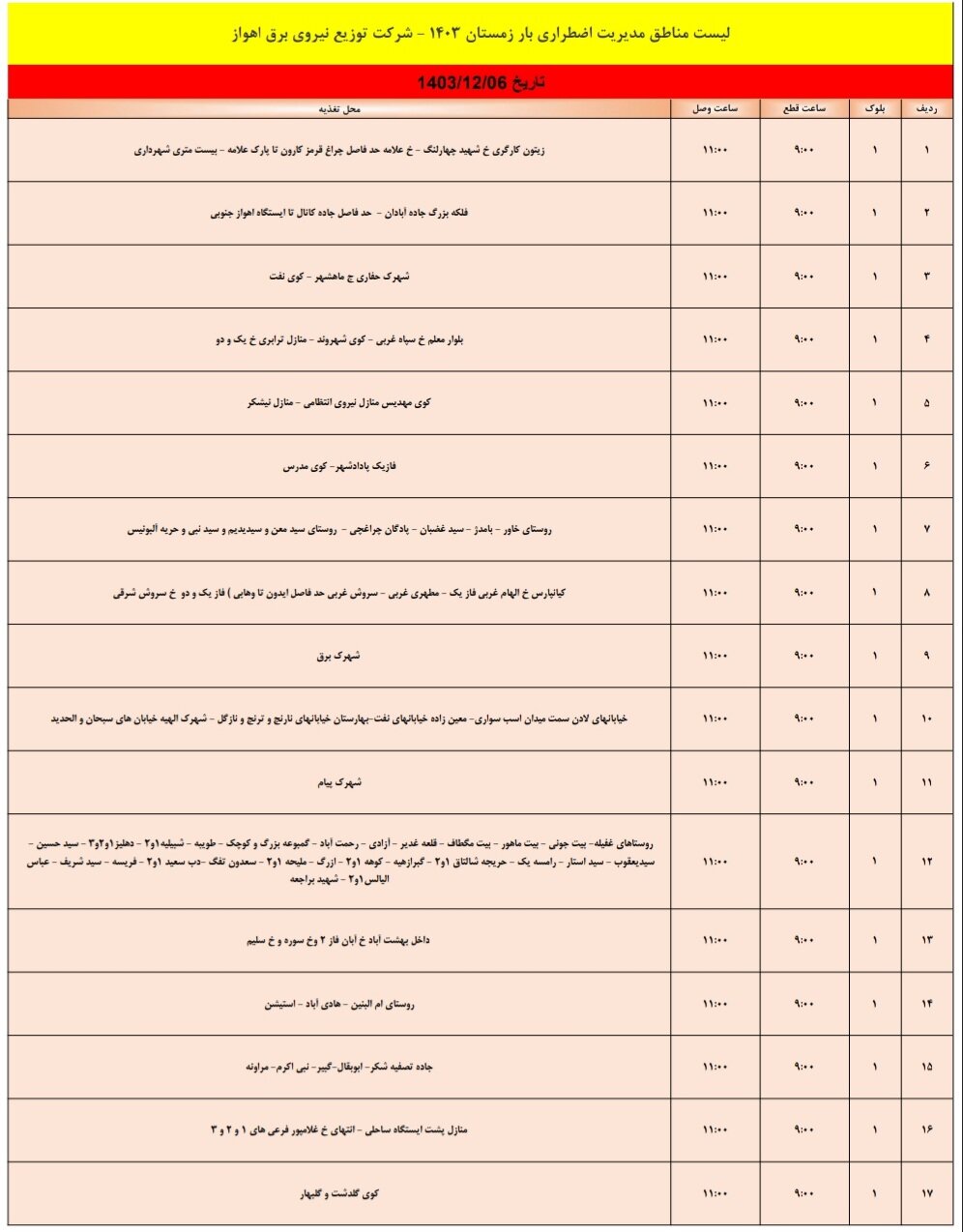 برنامه قطعی برق اهواز دوشنبه ۶ اسفند/ ۱۳۵نقطه اهواز فردا خاموش میشود