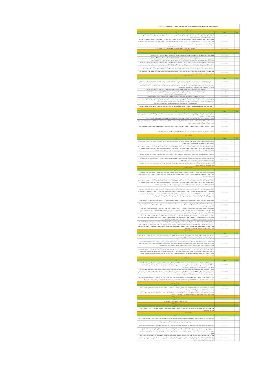 برنامه قطعی برق چهارمحال و بختیاری دوشنبه ۶ اسفند + جدول