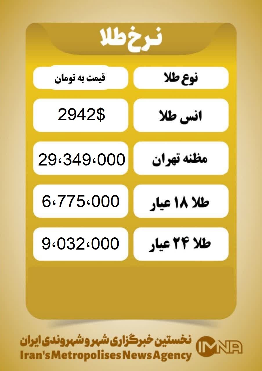 قیمت طلا امروز دوشنبه ۶ اسفند۱۴۰۳