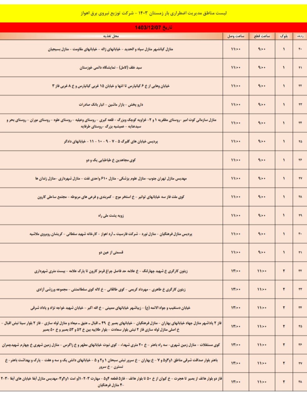 برنامه قطعی برق اهواز سه‌ شنبه ۷ اسفند/ ۱۴۹ نقطه اهواز فردا خاموش می‌شود