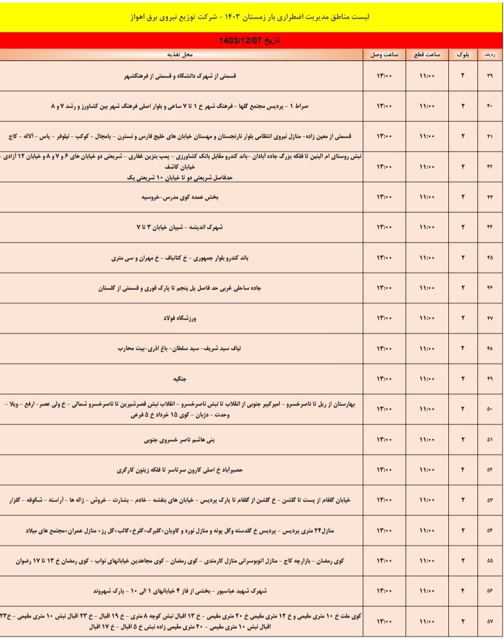 برنامه قطعی برق اهواز سه شنبه ۷ اسفند/ ۱۴۹ نقطه اهواز فردا خاموش میشود
