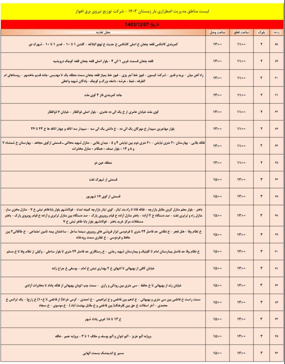 برنامه قطعی برق اهواز سه شنبه ۷ اسفند/ ۱۴۹ نقطه اهواز فردا خاموش میشود