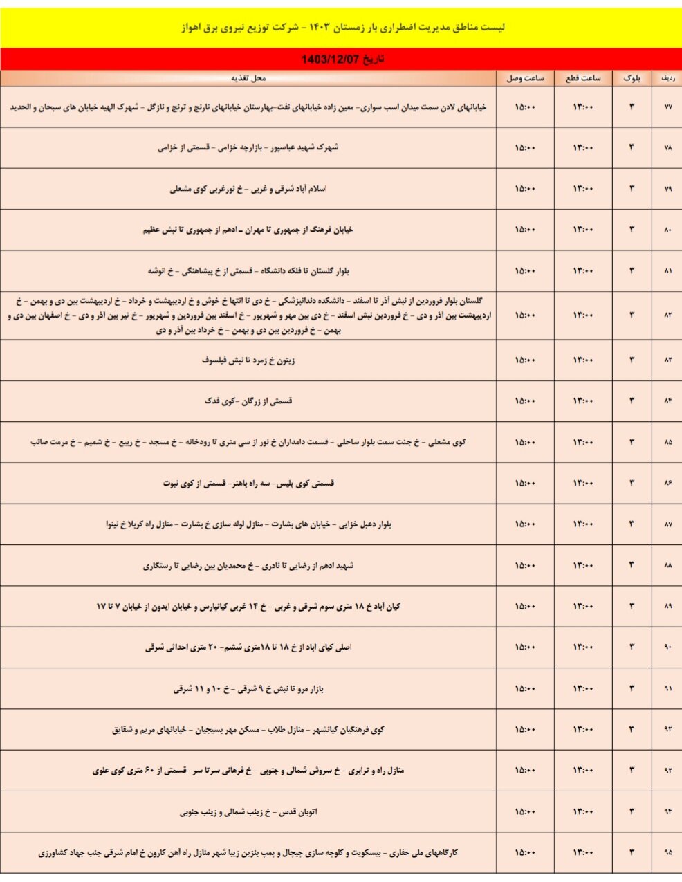 برنامه قطعی برق اهواز سه‌ شنبه ۷ اسفند/ ۱۴۹ نقطه اهواز فردا خاموش می‌شود