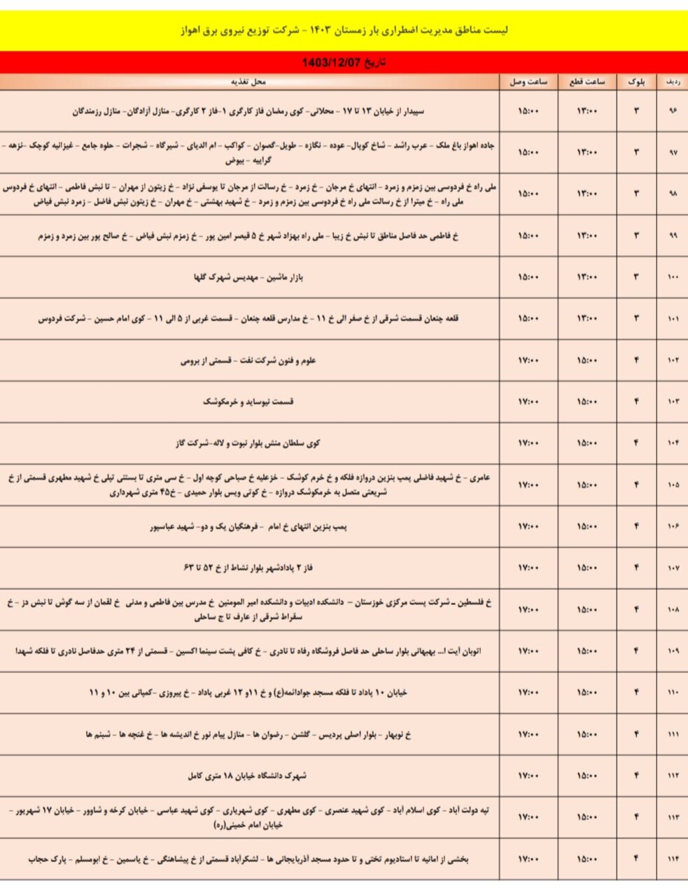 برنامه قطعی برق اهواز سه‌ شنبه ۷ اسفند/ ۱۴۹ نقطه اهواز فردا خاموش می‌شود