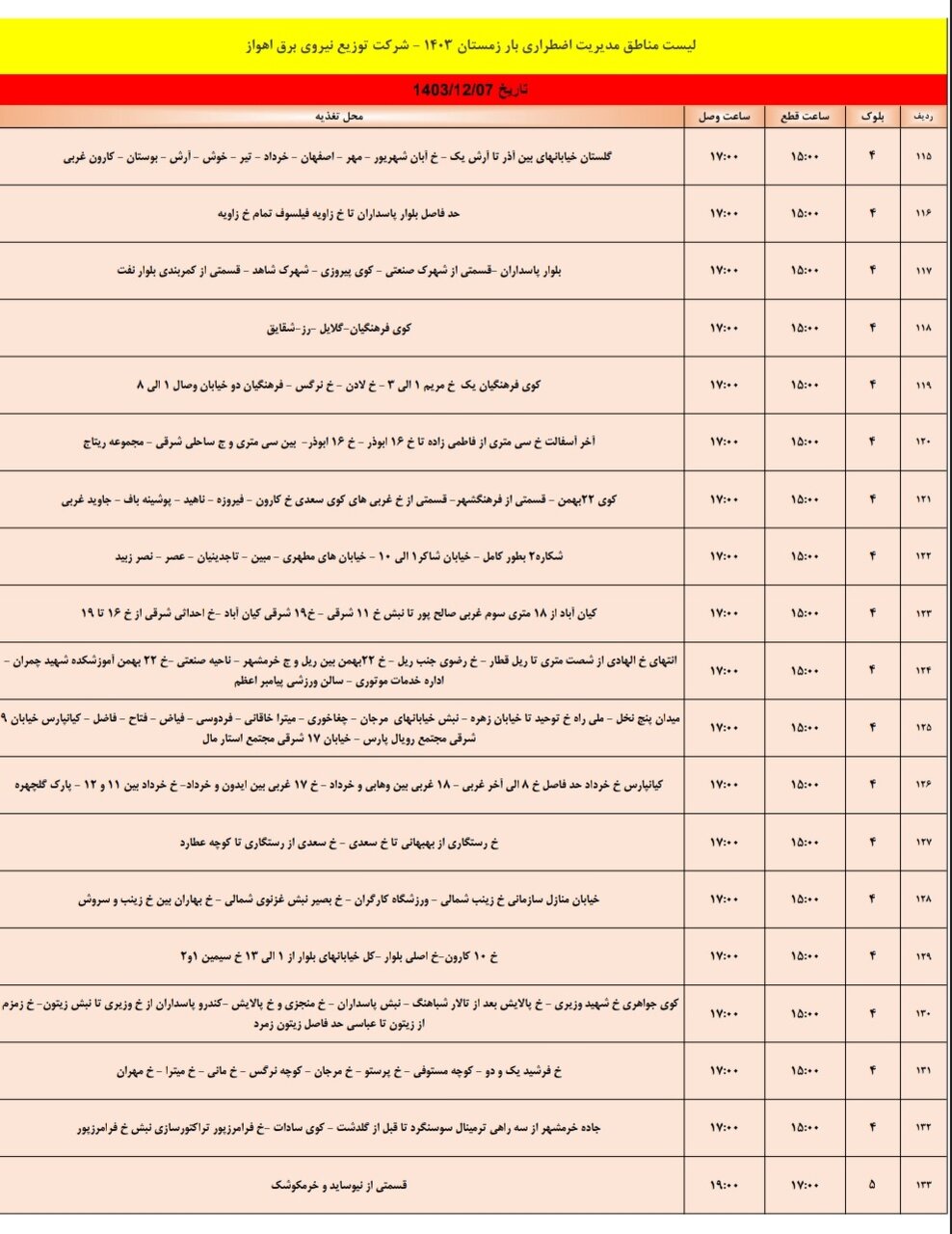 برنامه قطعی برق اهواز سه‌ شنبه ۷ اسفند/ ۱۴۹ نقطه اهواز فردا خاموش می‌شود