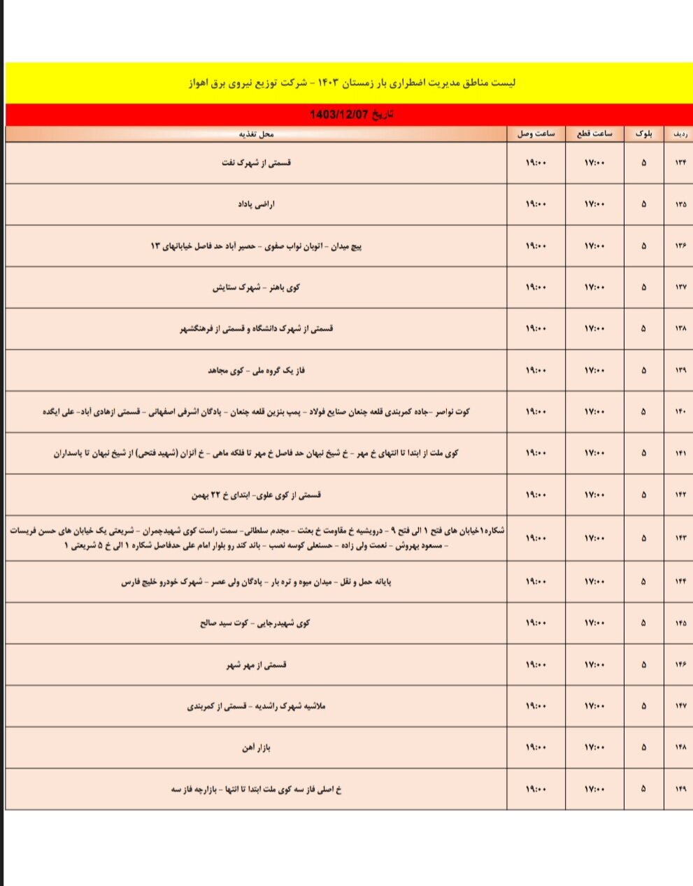 برنامه قطعی برق اهواز سه شنبه ۷ اسفند/ ۱۴۹ نقطه اهواز فردا خاموش میشود