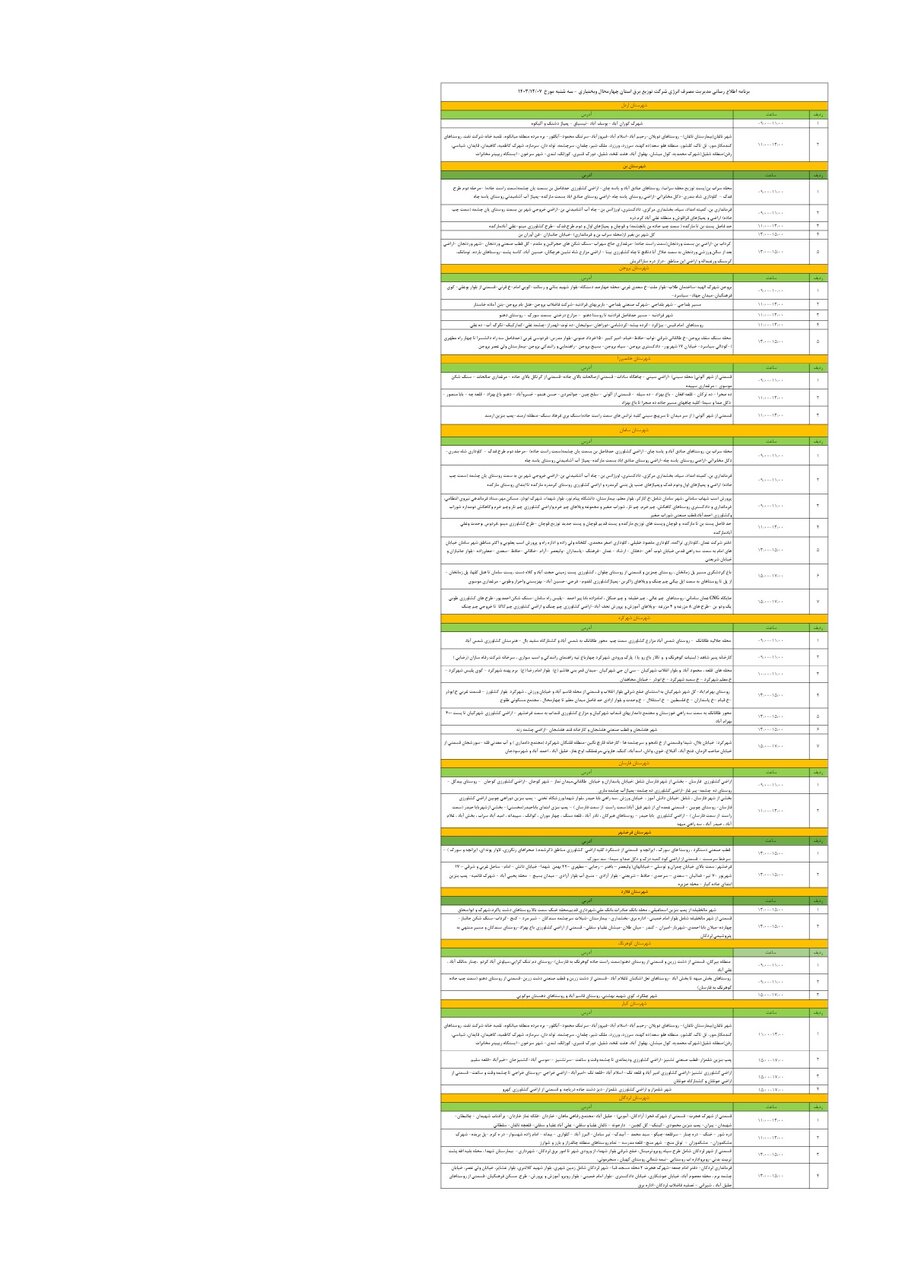 برنامه قطعی برق چهارمحال و بختیاری سهشنبه ۷ اسفند + جدول