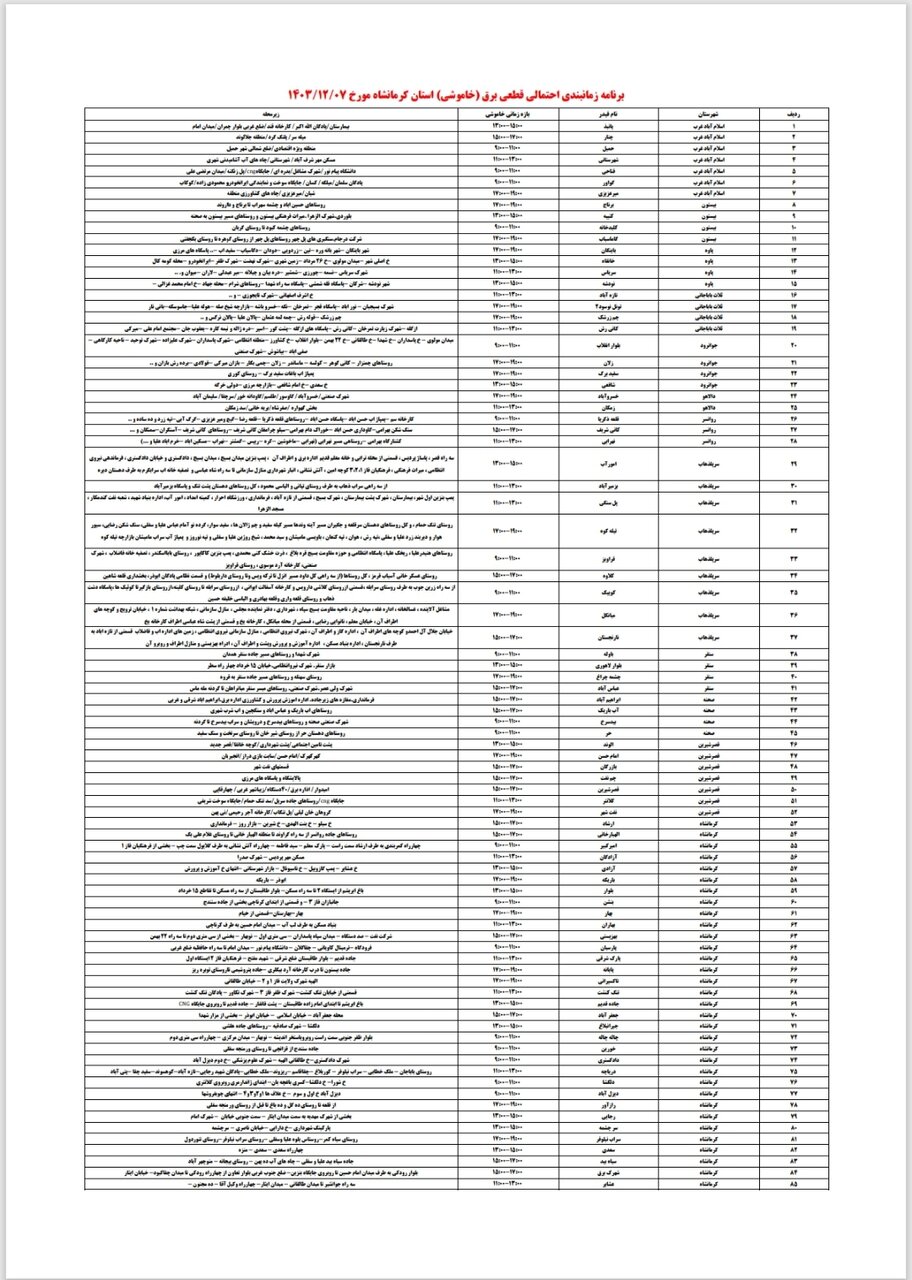 برنامه قطعی برق کرمانشاه امروز سهشنبه هفتم اسفند + لیست مناطق