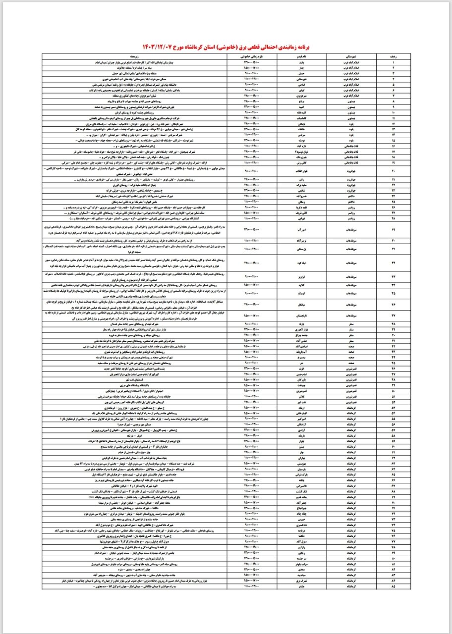برنامه قطعی برق کرمانشاه امروز سه‌شنبه هفتم اسفند + لیست مناطق