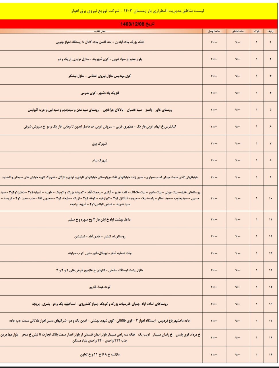 برنامه قطعی برق اهواز چهار شنبه ۸ اسفند/ ۱۴۹ نقطه اهواز فردا خاموش می‌شود