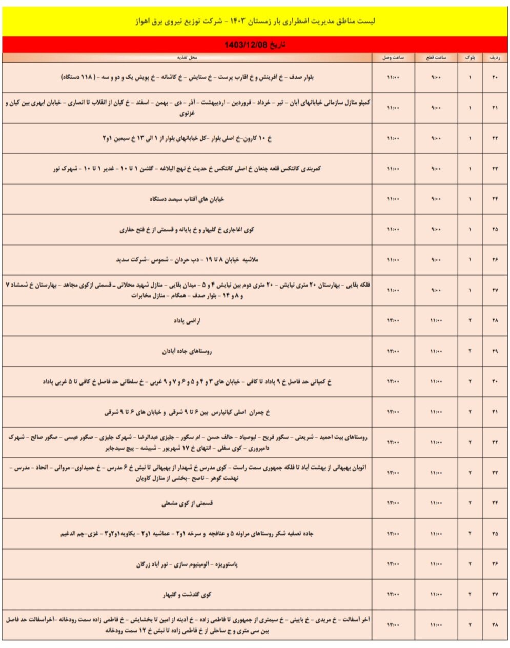 برنامه قطعی برق اهواز چهار شنبه ۸ اسفند/ ۱۴۹ نقطه اهواز فردا خاموش می‌شود