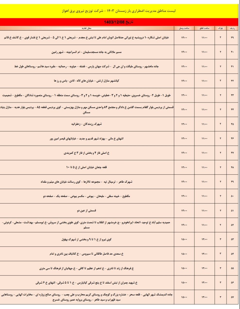 برنامه قطعی برق اهواز چهار شنبه ۸ اسفند/ ۱۴۹ نقطه اهواز فردا خاموش میشود