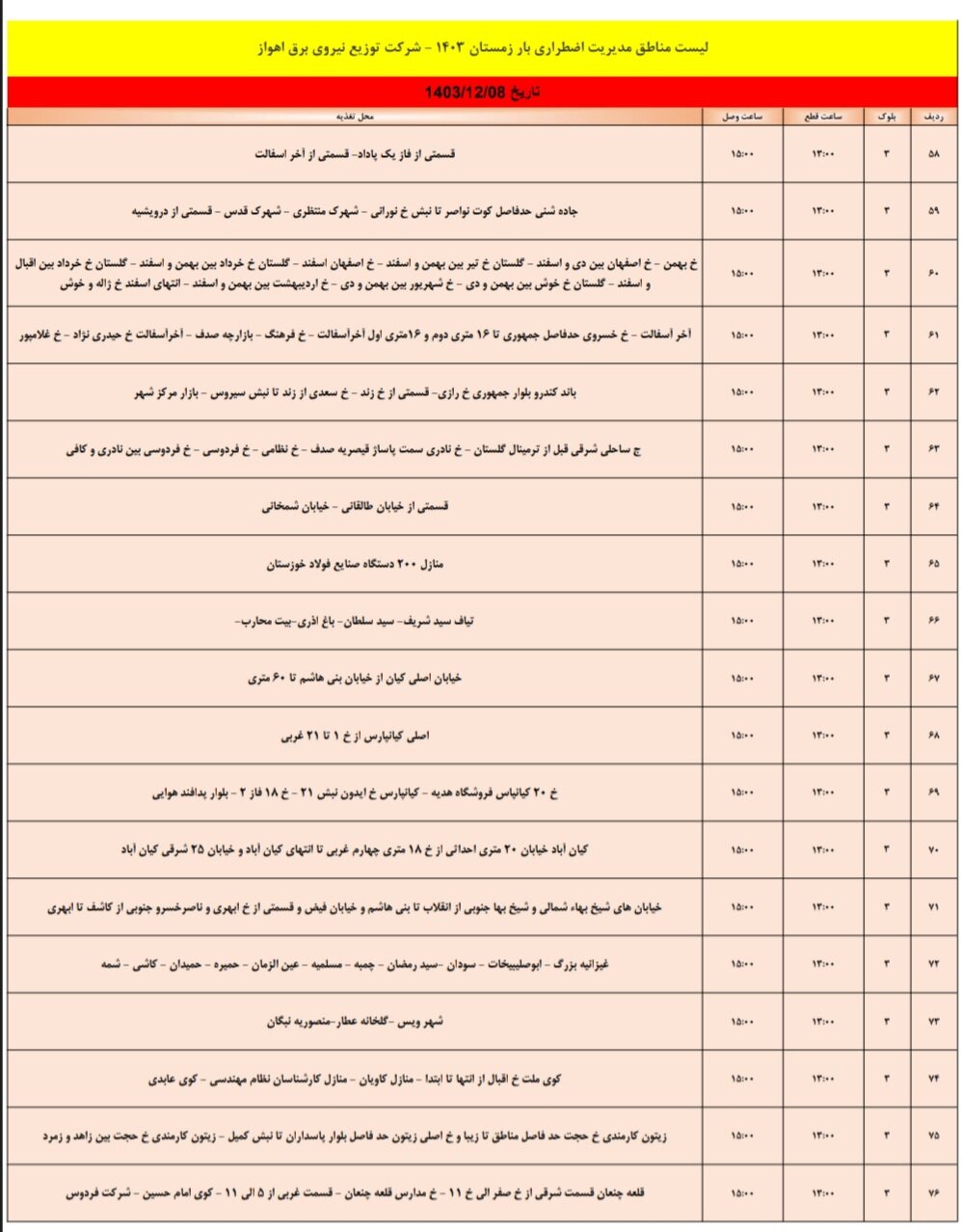 برنامه قطعی برق اهواز چهار شنبه ۸ اسفند/ ۱۴۹ نقطه اهواز فردا خاموش می‌شود