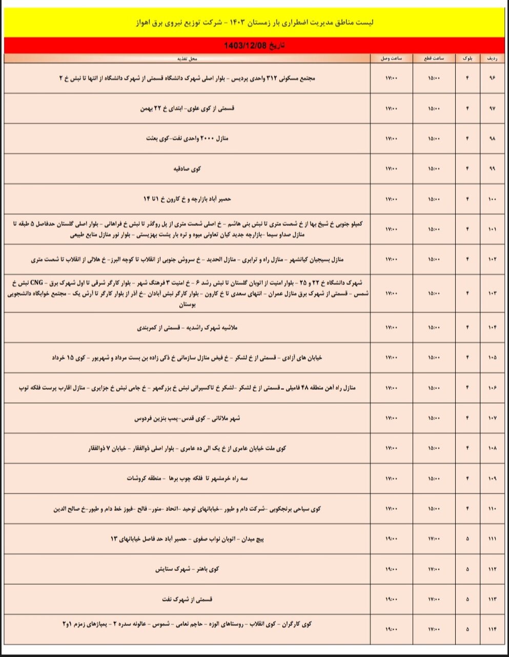برنامه قطعی برق اهواز چهار شنبه ۸ اسفند/ ۱۴۹ نقطه اهواز فردا خاموش میشود