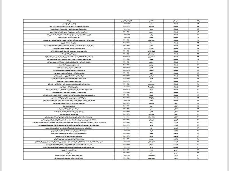 برنامه قطعی برق کرمانشاه امروز چهارشنبه هشتم اسفند + لیست مناطق