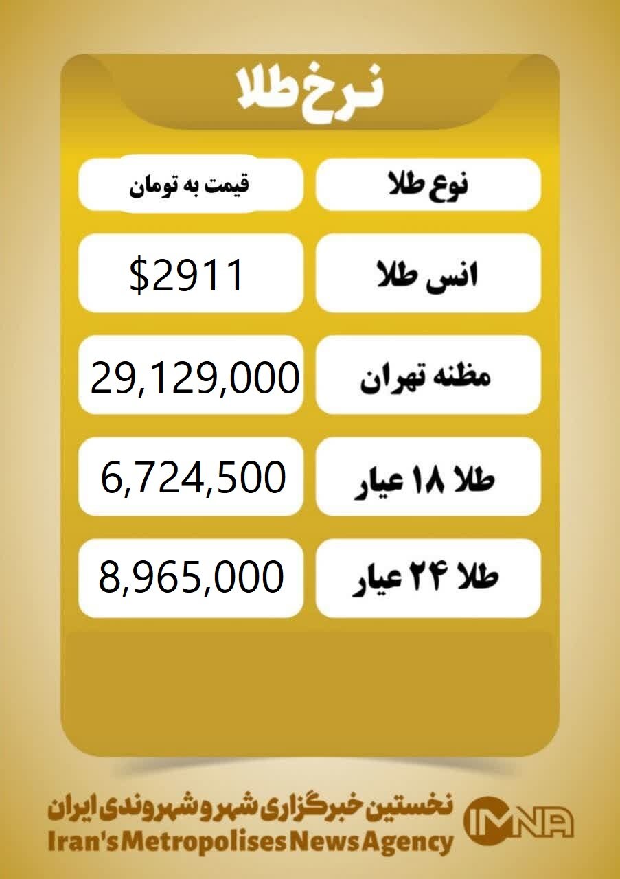 قیمت طلا امروز چهارشنبه ۸ اسفند ۱۴۰۳