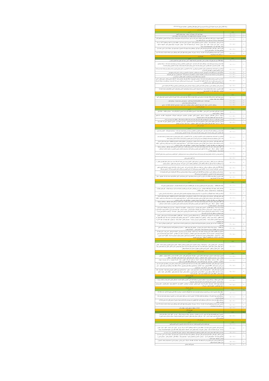 برنامه قطعی برق چهارمحال و بختیاری پنجشنبه ۹ اسفند + جدول