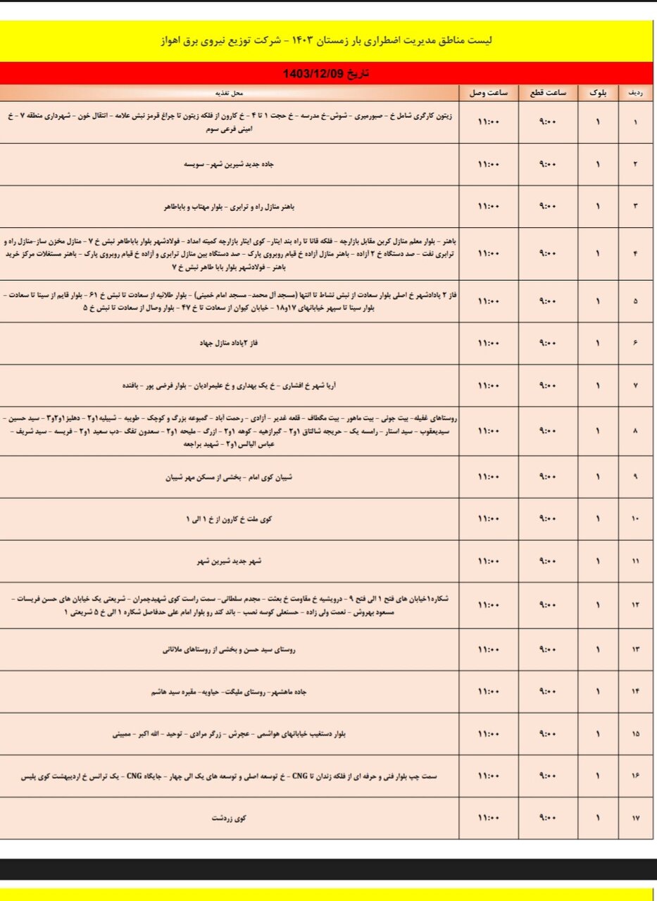 برنامه قطعی برق اهواز پنجشنبه ۹ اسفند/۱۴۲ نقطه اهواز فردا خاموش میشود