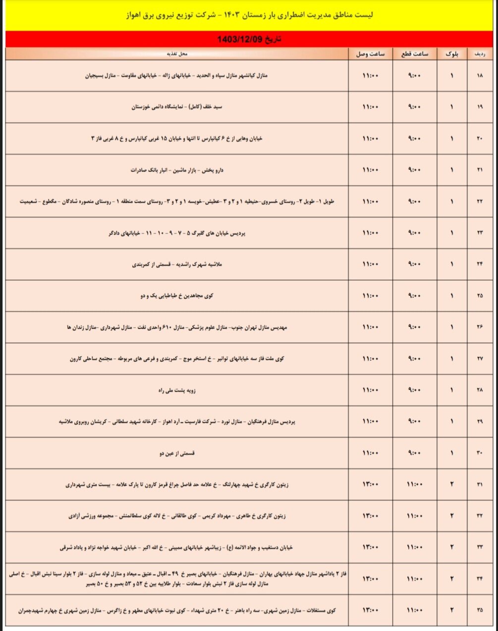 برنامه قطعی برق اهواز پنجشنبه ۹ اسفند/۱۴۲ نقطه اهواز فردا خاموش میشود