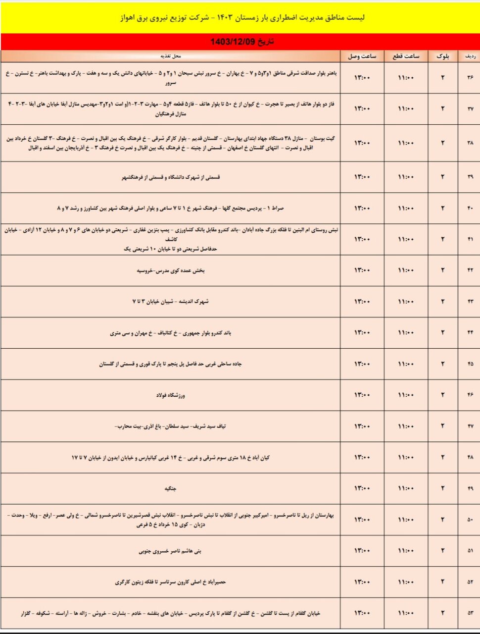برنامه قطعی برق اهواز پنجشنبه ۹ اسفند/۱۴۲ نقطه اهواز فردا خاموش میشود