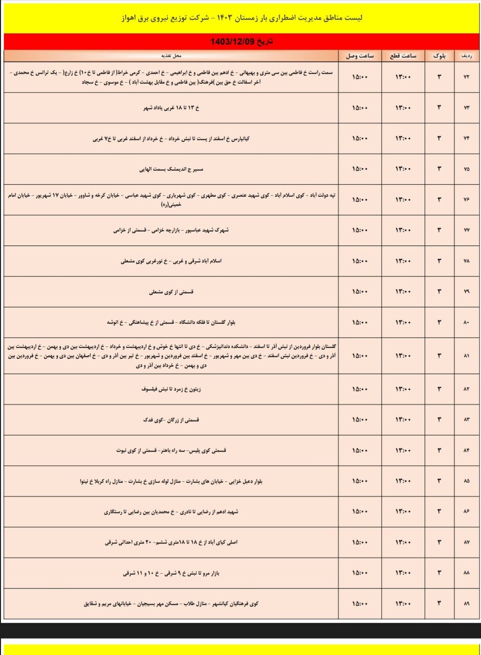 برنامه قطعی برق اهواز پنج‌شنبه ۹ اسفند/۱۴۲ نقطه اهواز فردا خاموش می‌شود