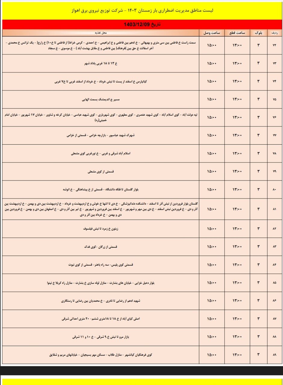 برنامه قطعی برق اهواز پنجشنبه ۹ اسفند/۱۴۲ نقطه اهواز فردا خاموش میشود