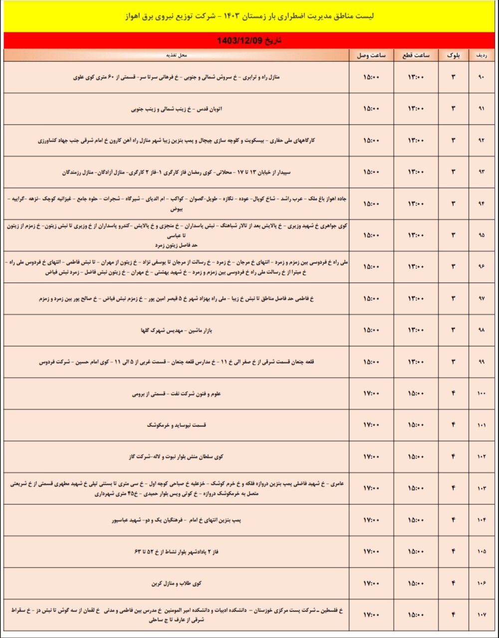 برنامه قطعی برق اهواز پنجشنبه ۹ اسفند/۱۴۲ نقطه اهواز فردا خاموش میشود