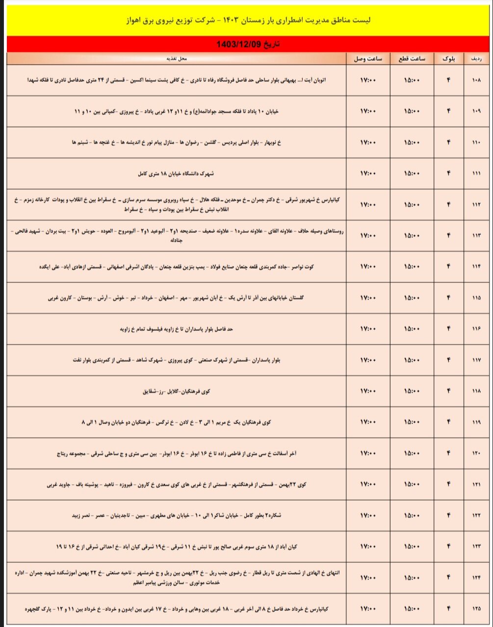 برنامه قطعی برق اهواز پنجشنبه ۹ اسفند/۱۴۲ نقطه اهواز فردا خاموش میشود