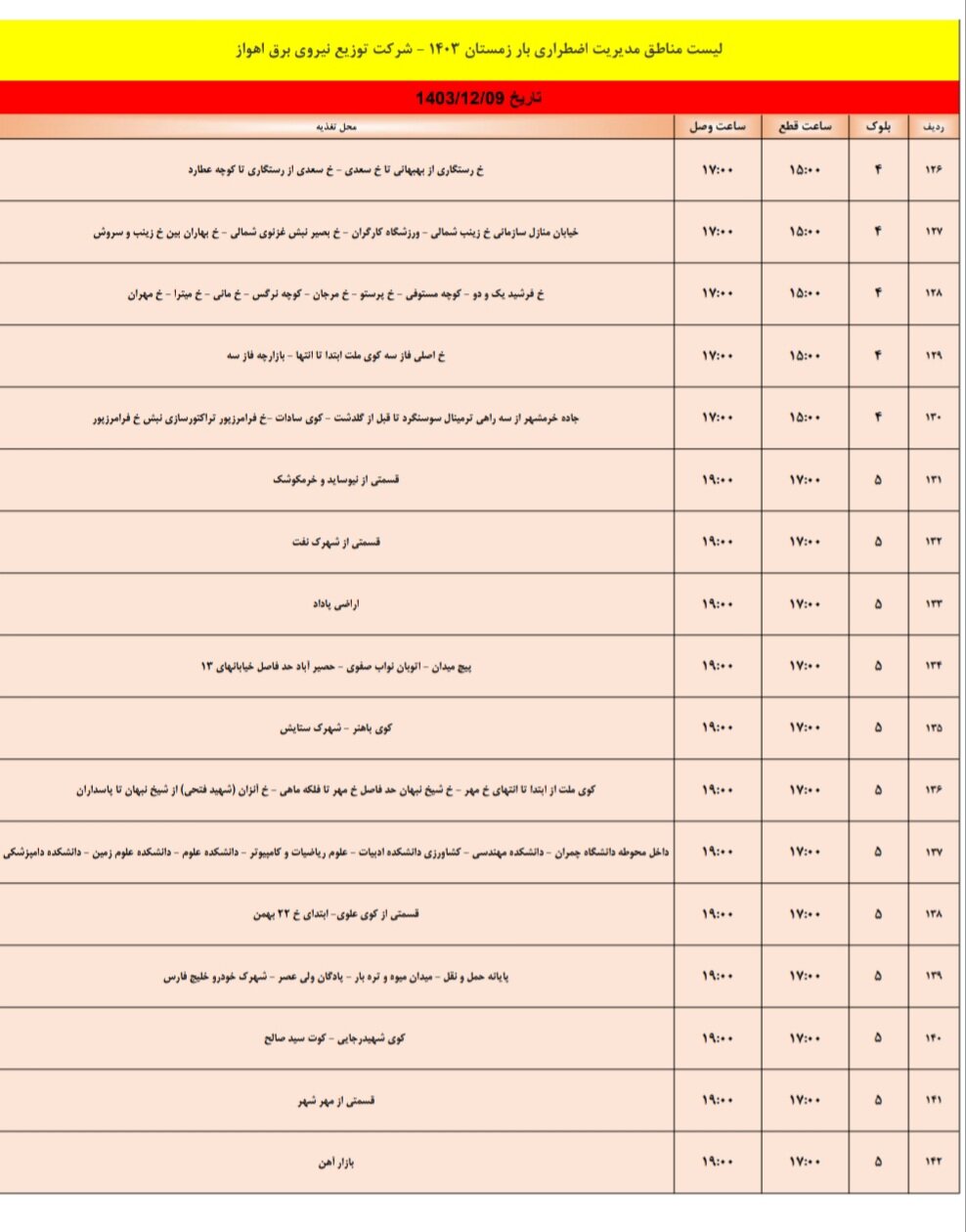 برنامه قطعی برق اهواز پنج‌شنبه ۹ اسفند/۱۴۲ نقطه اهواز فردا خاموش می‌شود