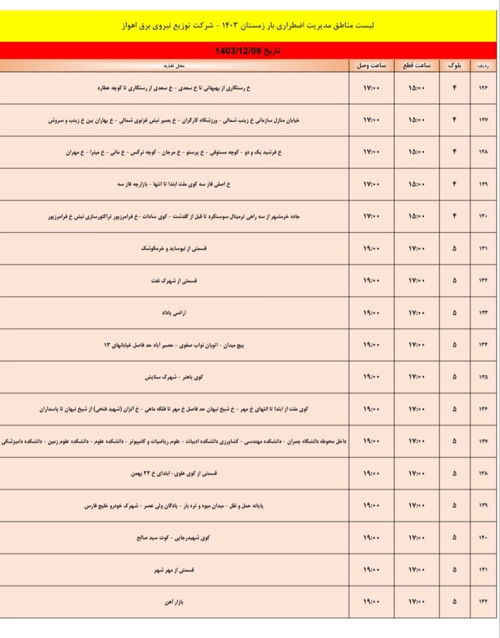 برنامه قطعی برق اهواز پنجشنبه ۹ اسفند/۱۴۲ نقطه اهواز فردا خاموش میشود