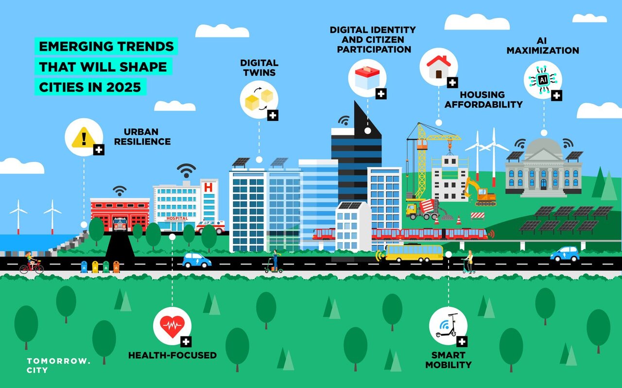 رویکرد ۲۰۲۵ شهرهای هوشمند
