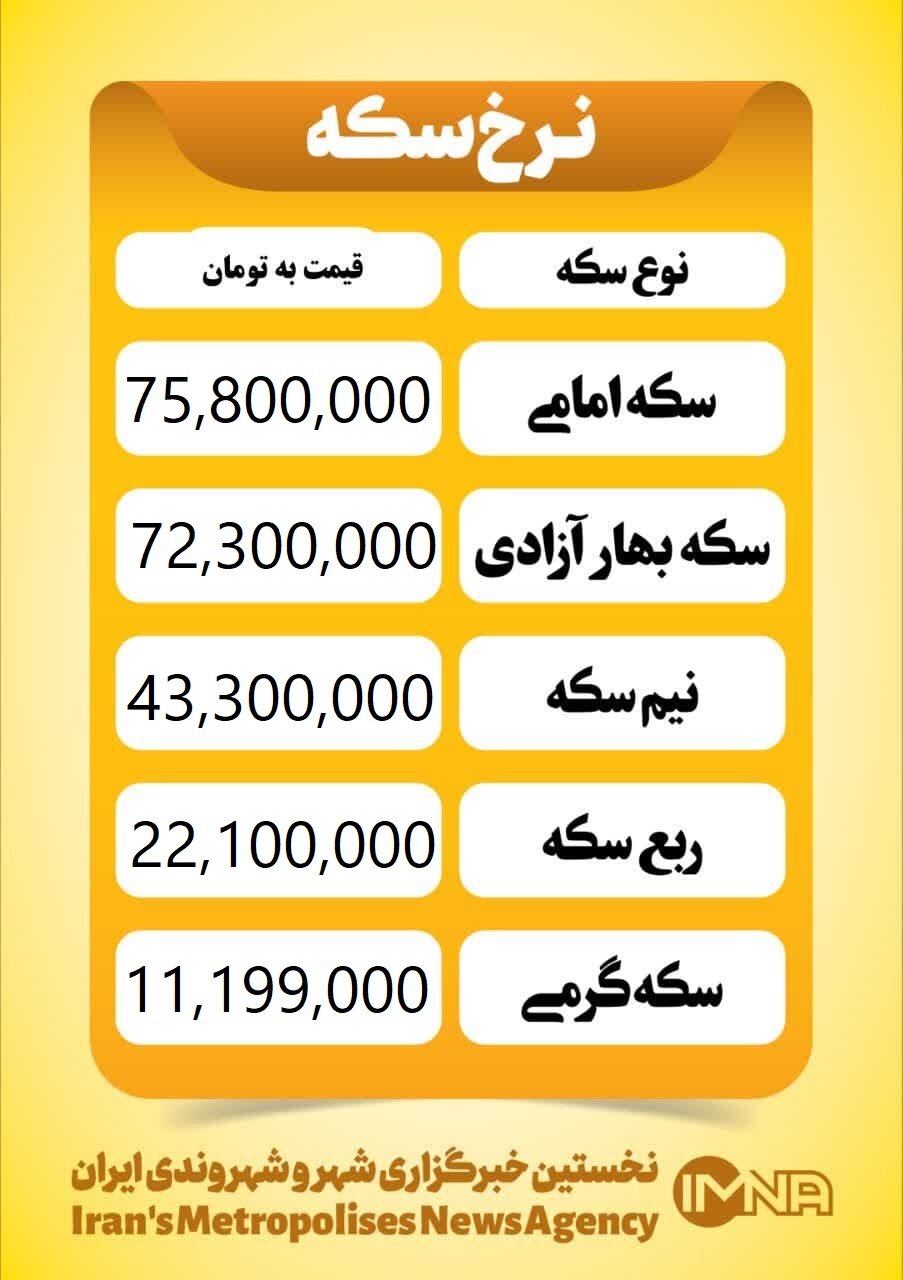 قیمت سکه امروز پنجشنبه ۹ اسفند ۱۴۰۳