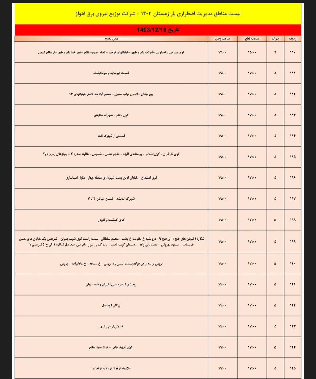 برنامه قطعی برق اهواز جمعه ۱۰ اسفند/ ۱۳۱ نقطه اهواز فردا خاموش می‌شود