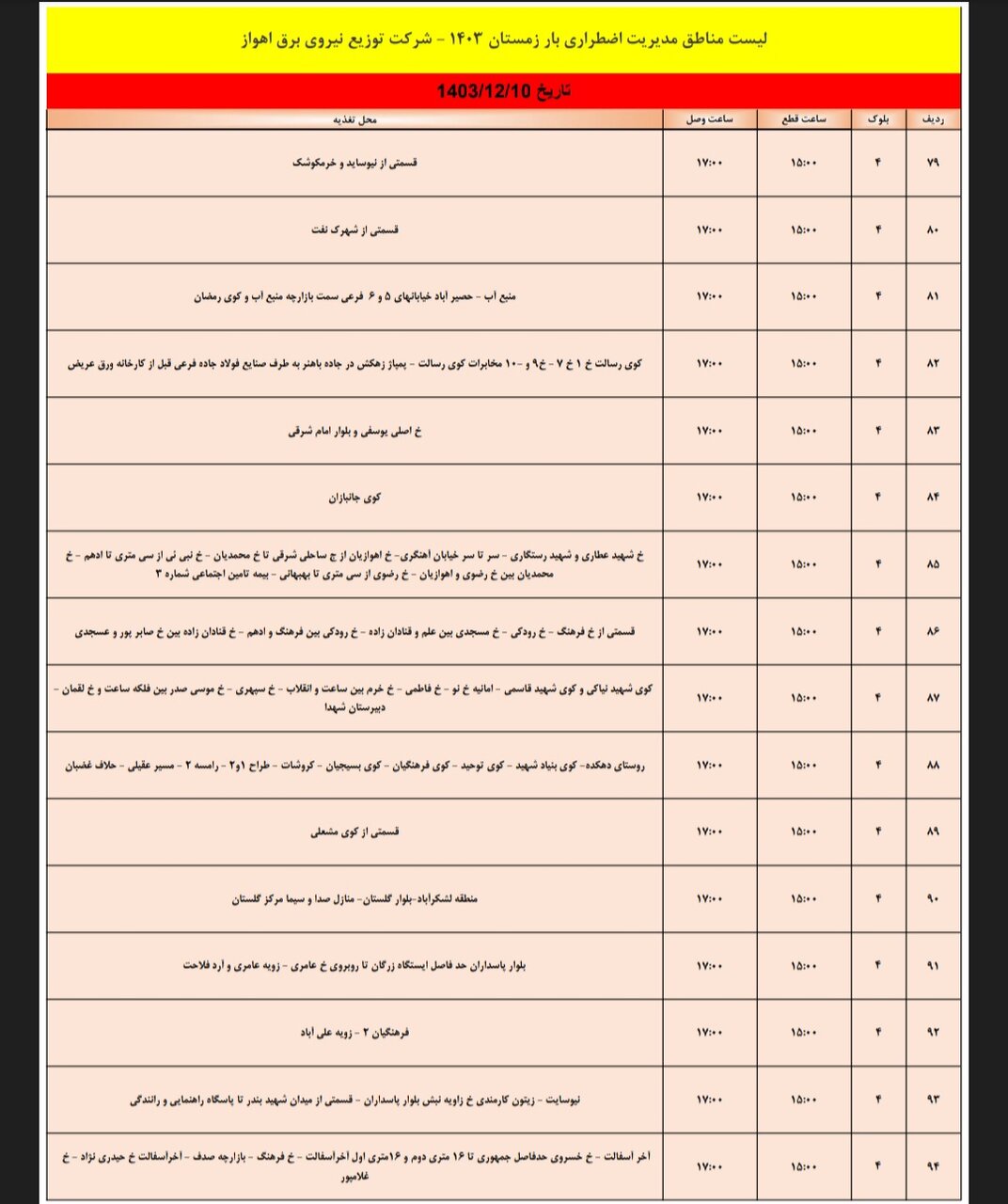 برنامه قطعی برق اهواز جمعه ۱۰ اسفند/ ۱۳۱ نقطه اهواز فردا خاموش می‌شود