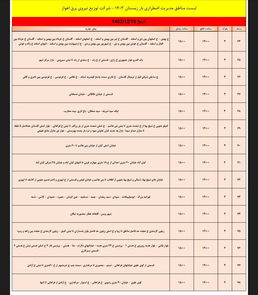 برنامه قطعی برق اهواز جمعه ۱۰ اسفند/ ۱۳۱ نقطه اهواز فردا خاموش می‌شود