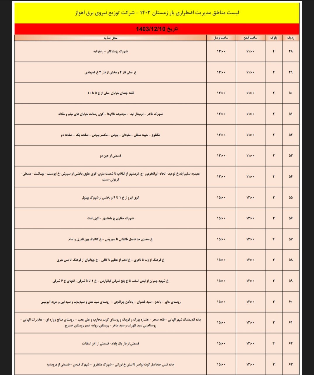 برنامه قطعی برق اهواز جمعه ۱۰ اسفند/ ۱۳۱ نقطه اهواز فردا خاموش میشود