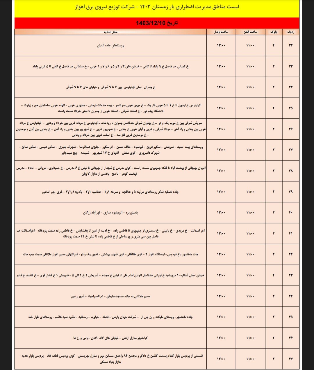 برنامه قطعی برق اهواز جمعه ۱۰ اسفند/ ۱۳۱ نقطه اهواز فردا خاموش می‌شود