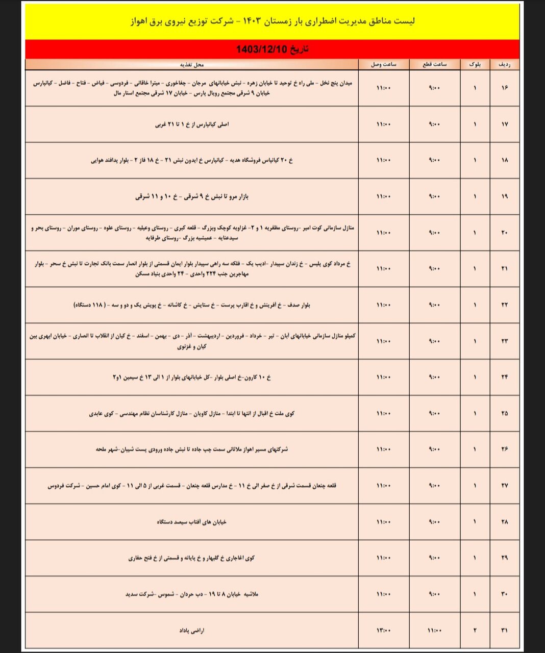 برنامه قطعی برق اهواز جمعه ۱۰ اسفند/ ۱۳۱ نقطه اهواز فردا خاموش میشود