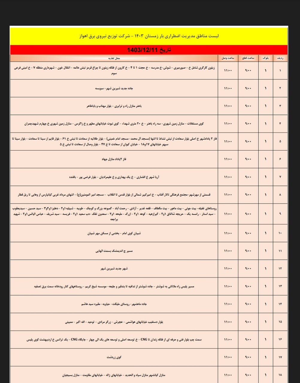 برنامه قطعی برق اهواز شنبه ۱۱ اسفند/ ۱۴۳ نقطه اهواز فردا خاموش می‌شود