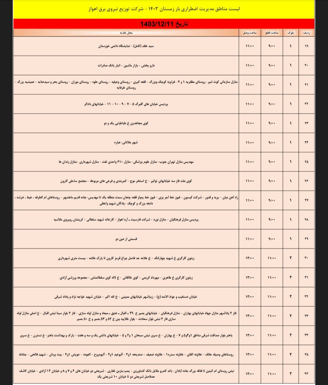 برنامه قطعی برق اهواز شنبه ۱۱ اسفند/ ۱۴۳ نقطه اهواز فردا خاموش می‌شود