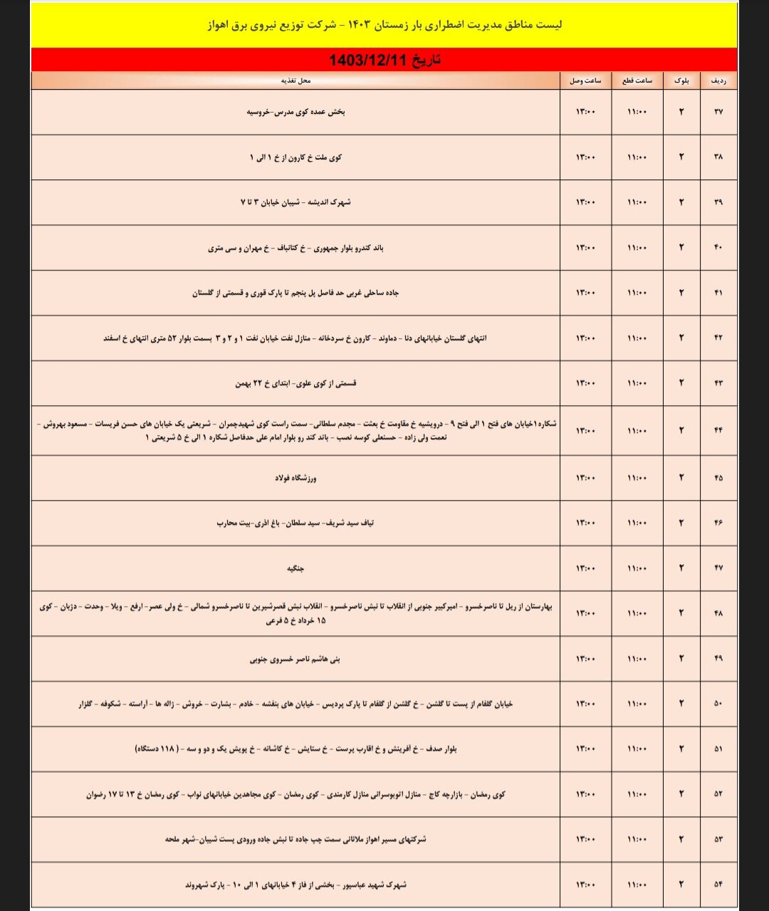 برنامه قطعی برق اهواز شنبه ۱۱ اسفند/ ۱۴۳ نقطه اهواز فردا خاموش می‌شود