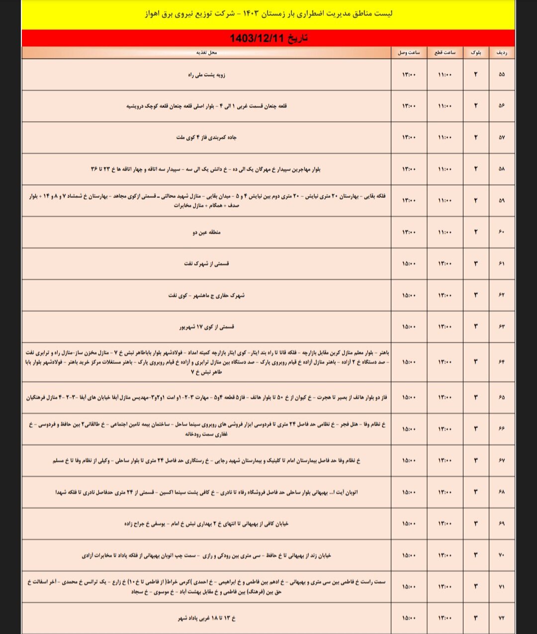برنامه قطعی برق اهواز شنبه ۱۱ اسفند/ ۱۴۳ نقطه اهواز فردا خاموش می‌شود