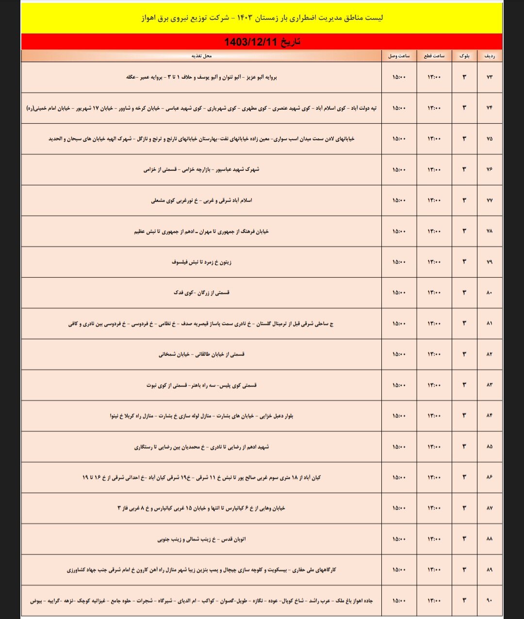 برنامه قطعی برق اهواز شنبه ۱۱ اسفند/ ۱۴۳ نقطه اهواز فردا خاموش می‌شود