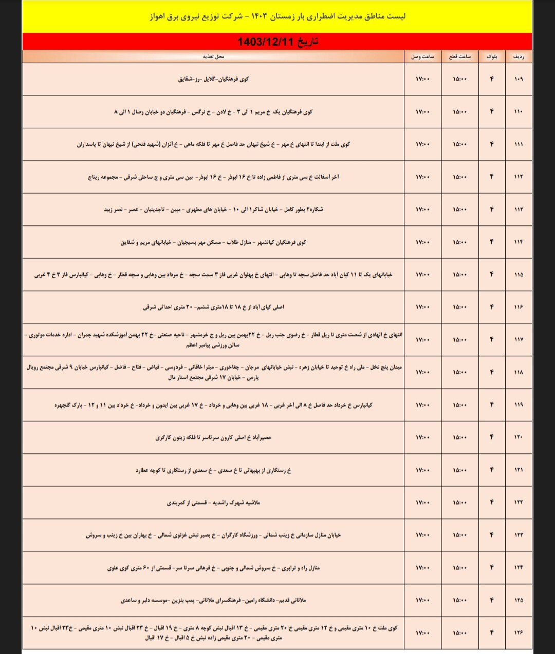 برنامه قطعی برق اهواز شنبه ۱۱ اسفند/ ۱۴۳ نقطه اهواز فردا خاموش می‌شود