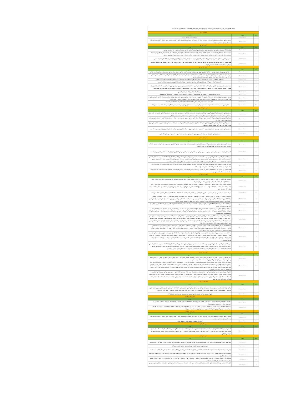 برنامه قطعی برق چهارمحال و بختیاری شنبه ۱۱ اسفند + جدول