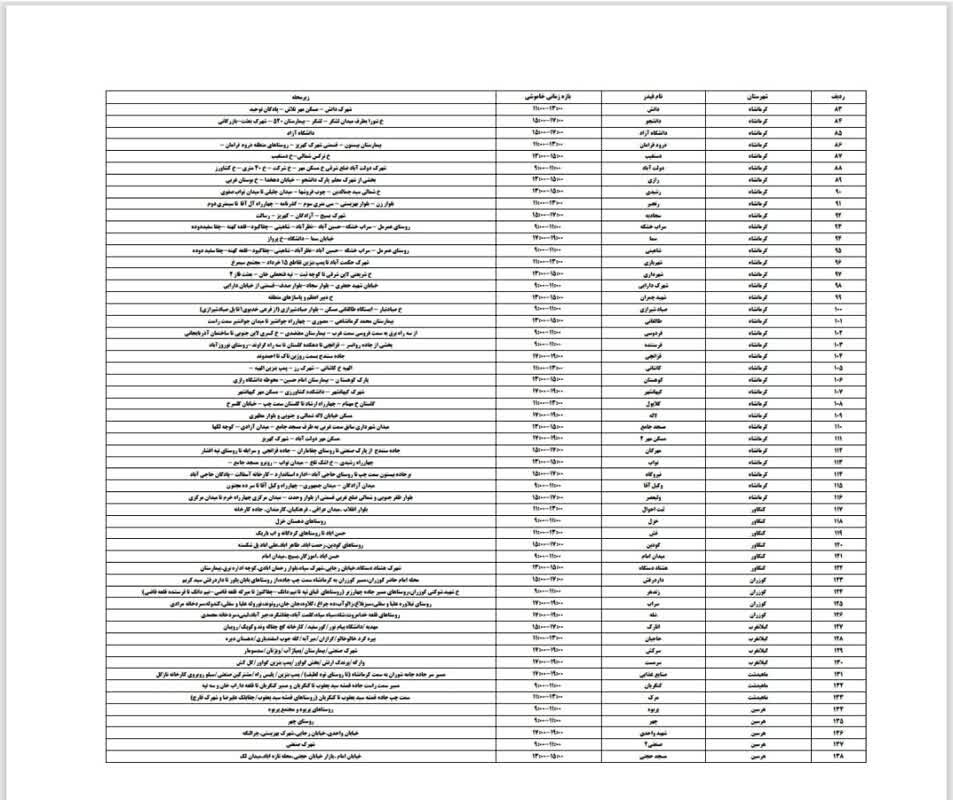 برنامه قطعی برق کرمانشاه امروز شنبه یازدهم اسفند + لیست مناطق