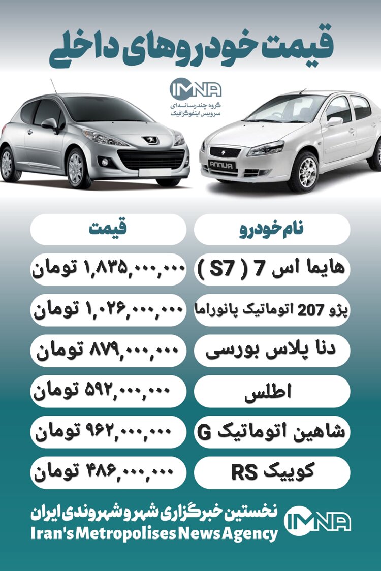 قیمت روز محصولات ایران خودرو و سایپا ۱۳ اسفند + جدول
