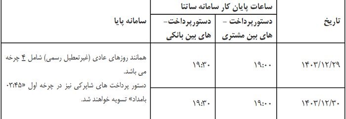 زمان‌بندی ساعات کاری سامانه­ های ساتنا و پایا در ایام پایانی سال اعلام شد
